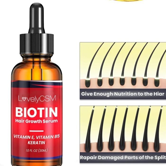 Ginger Hair Growth Serum - Anti Hair Loss Treatment - Image 5